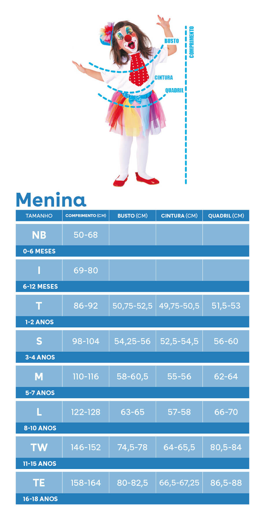 Tamanhos e medidas de fantasias de Carnaval para meninas