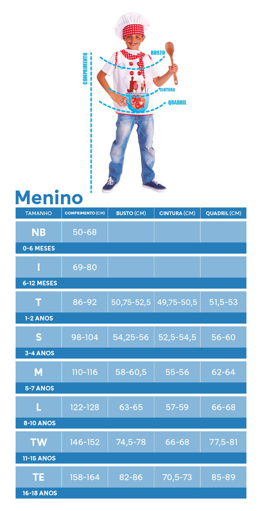 Tamanhos e medidas de fantasias de Carnaval para meninos